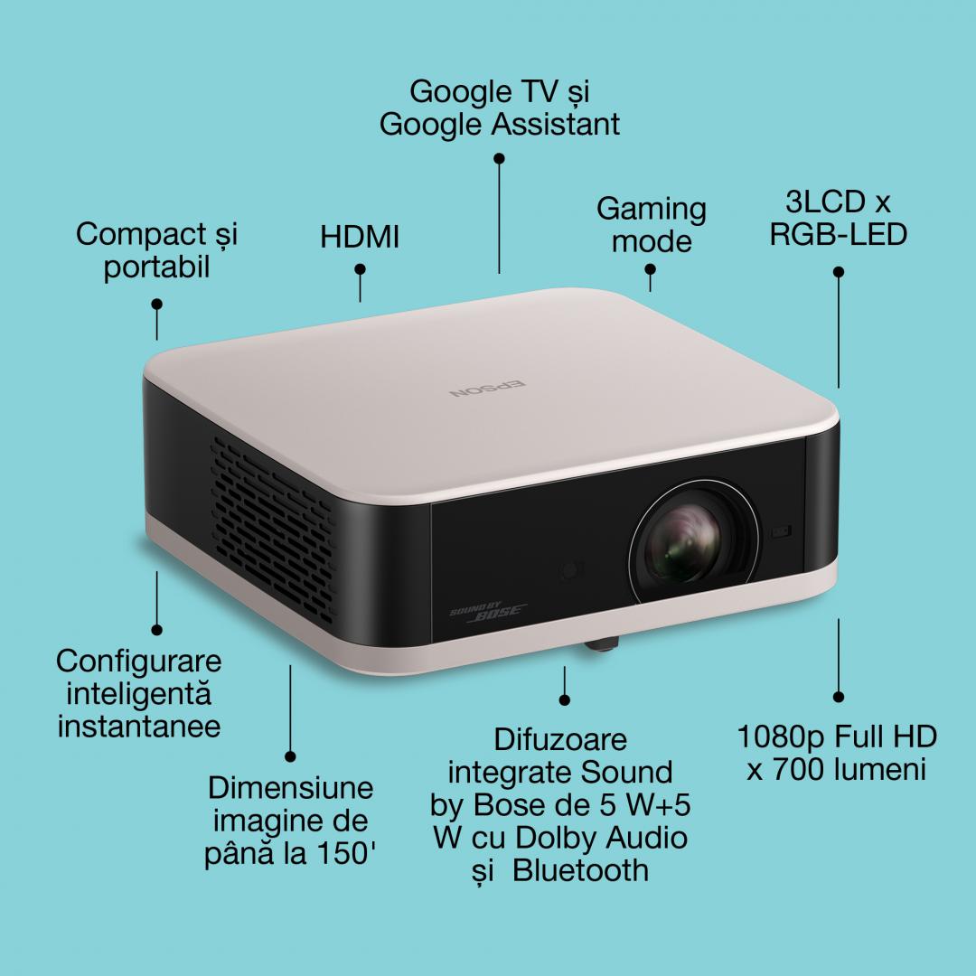 Imagine produs 7